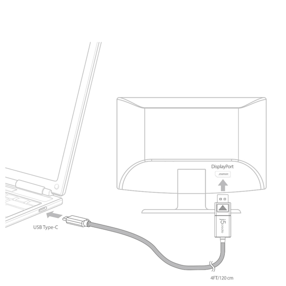 j5Create USB Type-C to 4K/60 Ultra HD DisplayPort Cable JCA141 4 ft. Cable NEW - Picture 5 of 7